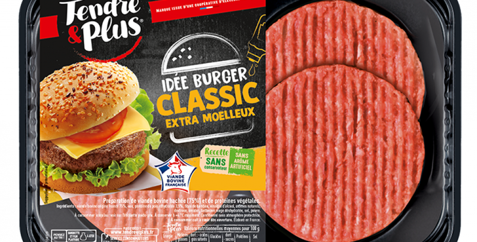 Idée sandwich