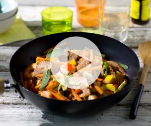 Recette Wok'entucky